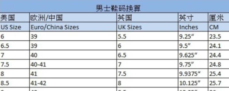 40码是uk多少