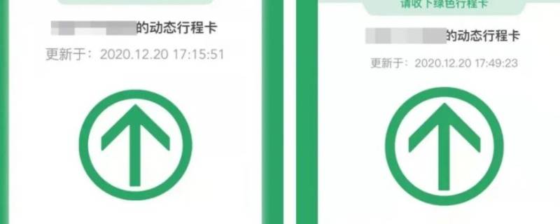 行程码是红码怎么回事